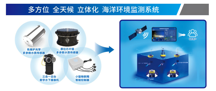 微信图片_20241101134822.png