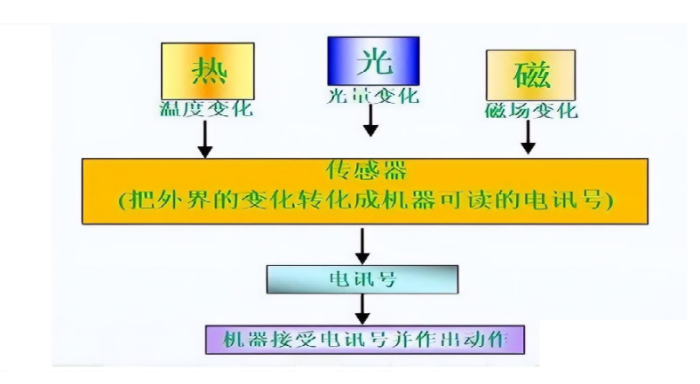 微信图片_20250214165000.png